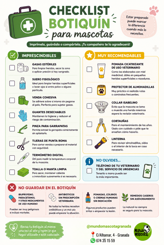 Checklist botiquin para mascotas - Mundo Mascota Granada